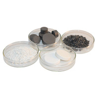 Poudre ultrafine de zircone (ZrO2) de qualité industrielle 99,99 % de pureté pour le polissage de lentilles en verre, de plaquettes et de métaux