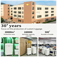 Ensemble de Bagages Cabine MGB 5 Pièces, Valises de Voyage Légères et Durables en ABS Rigide avec Roues Pivotantes, Étanche