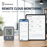 ZenMeasure Gateway 4G para Monitoreo Ambiental, Adquisición y Reporte de Datos de Temperatura y Humedad