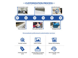 ソフトエコフレンドリーな花柄刺繍シフォンレース19cm女性用ランジェリーパジャマアクセサリー - Product Image 5