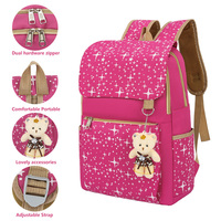 Offre Spéciale garçons sac à dos sublimation ensemble dessin animé étanche personnalisé cartables livre enfants cartable sac à dos enfants sac sacs d'école