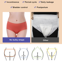 Culottes menstruelles sans couture, anti-fuites, en coton biologique à 4 couches, discrètes, pour adolescentes