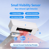 Sensor de Visibilidad Mini ASHUR RS485 4-20mA CE IP66 con Alcance Extendido MOR de 10m-5km para Dispersión Frontal en Desiertos y Costas, para Sistemas Meteorológicos Automatizados (AWS) de Largo Alcance