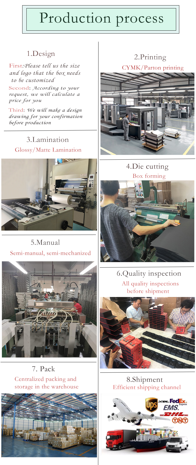 White Gift Box Set with Clear Covers Flower Boxes for Arrangements