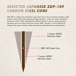 مجموعات Grandsharp اليابانية ZDP189 الصلب سانتوكو ناكيري فائدة التقشير السكاكين الطبيعية أفريقيا Mkuruti مقبض الخشب - Product Image 4