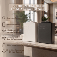 Diffuseur d'arômes commercial 2000-6000m³ pour grandes surfaces, machine à parfum compatible CVC, contrôle intelligent via application WiFi et Bluetooth
