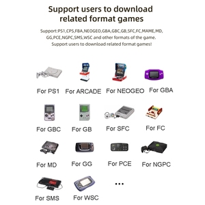 64G 5000 + Trò Chơi Rg35XX 3.5-Inch Retro Cầm Tay Trò Chơi Giao Diện Điều Khiển Mã Nguồn Mở Cầm Tay Trò Chơi Người Chơi - Product Image 5