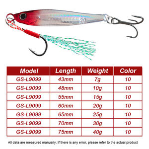 Señuelos de Pesca de Metal Sardine Lead 7g10 15g20g25g30g40g para Lubina, Lucio, Lucioperca, Perca, Señuelo de Pesca Jigging, Señuelo de Pesca de Metal de Largo Alcance - Product Image 2