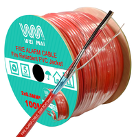 KABEL ALARM KEBAKARAN Bahan PVC Dilengkapi TCP/IP Alarm Strobo Sensor Gerak