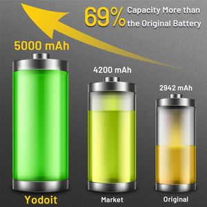 <span class=keywords><strong>Batterie</strong></span> de remplacement Yodoit pour <span class=keywords><strong>XR</strong></span> 5000mAh, capacité Li-Ion augmentée de 69%, <span class=keywords><strong>kit</strong></span> d'outils de réparation 0 cycle, noir, fabriqué en Chine - Product Image 5