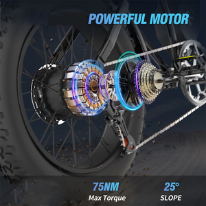 YVY Q20Mini 20 "48V 15Ah 팻 타이어 E 자전거 전기 먼지 산악 자전거 어린이 성인용 풀 서스펜션 전기 자전거 - Product Image 4