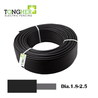 Câble/fil souterrain double isolation 2,5 mm pour clôture électrique ---TONGHER