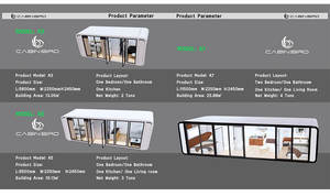 Mini <span class=keywords><strong>casa</strong></span> prefabbricata a 2 chambre contenitore Mobile minuscola <span class=keywords><strong>casa</strong></span>, - Product Image 3