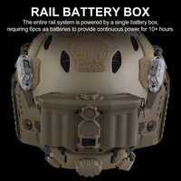 Ensemble de rails modulaires ARC HL-ACC-84, 5 positions de verrouillage, NYLON, utilisation tactique, compatible avec les tailles M/L/XL/XXL, casques FAST à coupe très haute