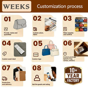 Borsa a Spalla Nera Estetica Y2K WEEKS WKP5089 con Dettagli Metallici Tracolla Regolabile Borsa a Tracolla di Moda per Donna - Product Image 5