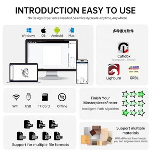 <span class=keywords><strong>MR</strong></span>.CARVE V1 macchina per incisione Laser portatile 5W/10W nuovo arrivo con copertura completa in legno in acciaio inossidabile e gomma con motore usato - Product Image 2