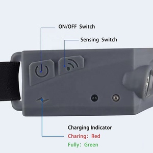Lampes frontales USB Rechargeable COB Lampes de travail portables Lampes frontales Lampe frontale pour la course à pied Camping <span class=keywords><strong>Ridi</strong></span> - Product Image 5