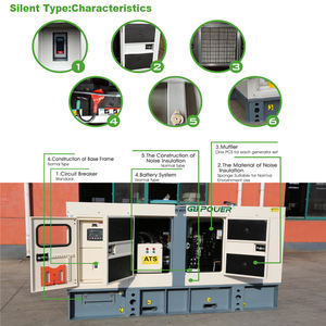 व्यक्तिगत अनुकूलन जल शीतलन 200kva 250kva amar डीजल जनरेटर मौन के साथ - Product Image 6