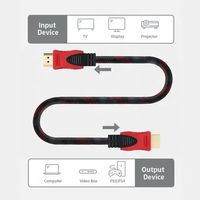 Venta al por mayor de fábrica de alta calidad rojo 1080P cable HD Cable 4K 1,5 m 3M 5M TV computadora HD 4K cable 20m a la venta
