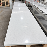 Fournisseur direct d'usine de plaques de pierre artificielle en surface solide acrylique