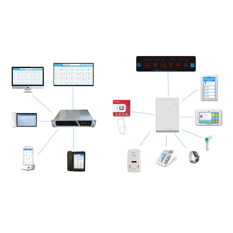 Smart IoT Hospital Nurse Call System