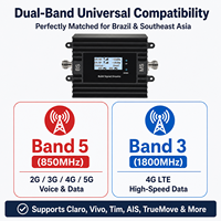 Repetidor de Señal de Doble Banda EasyBoost 850 1800MHz B5 B3 72dB de Alta Ganancia, Aplicación Tuya, AGC ALC, Amplificador 4G 5G para Brasil y Sudeste Asiático
