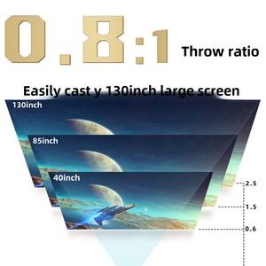 HY260Pro Lámpara LED inteligente completamente automática Proyector de control multidispositivo <span class=keywords><strong>Android</strong></span> <span class=keywords><strong>Alexa</strong></span> Integrado 1 año de garantía para uso doméstico - Product Image 3