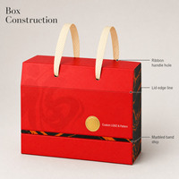 Boîte de transport alimentaire en carton ondulé personnalisable avec logo, quatre coloris, poignée intégrée et corps conique pour commandes en gros et impression couleur