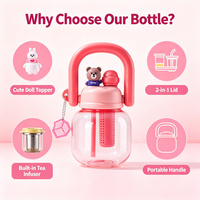 Bouteille d'eau en plastique grande capacité avec paille, portable, anti-fuite, pour enfants, sport, extérieur et école - Vente en gros