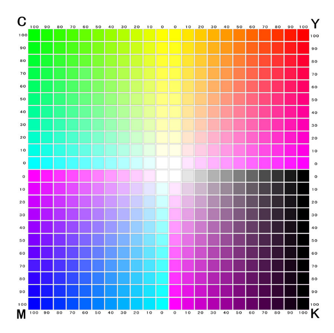 Colore personalizzato