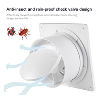4 pouces 200mm Ventilateur de toilette pour fumoir Ventilateur d'extraction de fenêtre à faible bruit Ventilateur d'extraction en plastique pour salle de bain Grossiste