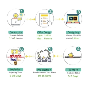 Claquettes de luxe de créateur pour homme, personnalisables avec logo OEM, sandales à fermeture éclair, grandes tailles pour <span class=keywords><strong>pieds</strong></span> <span class=keywords><strong>larges</strong></span>, marque de mode - Product Image 6