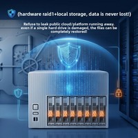 8베이 N100 CPU NAS PC 2랜 네트워크 스토리지 서버 컴퓨터 RAID 하드 드라이브 개인 클라우드 미니 PC 최대 160TB 지원