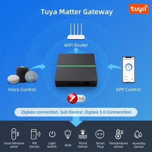 LangYeao Matter Gateway Zigbee Thread, Control LAN por RJ45, Funciona sin Conexión con Apple HomeKit, <span class=keywords><strong>Alexa</strong></span>, Google Home, Tuya - Product Image 3