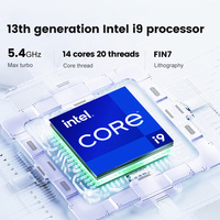Mini PC Gamer de 13e génération i9 13900H i7 13700H Thunderbolt 4 2 * DDR5 2 * PCIE4.0 Mini PC de jeu Ordinateurs de bureau 2*2.5G LAN Mini ordinateur WiFi6