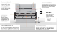 Machine de pliage de tôles électro-hydraulique servo-automatique 400 tonnes 3100 mm avec commande CNC Delem, nouvelle pour armoire télécom en aluminium WILA