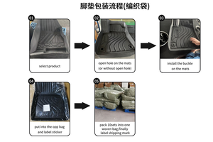 Ultimo Pick-up vendita calda impermeabile <span class=keywords><strong>3D</strong></span> 5D TPE tappeto per auto tappetini uso per <span class=keywords><strong>Ford</strong></span> F-150/F150 2015-2024 - Product Image 5