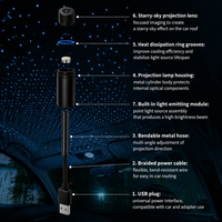 USB Araç Yıldızlı Gökyüzü Işık Projektörü Tavan Ortam Lambası İç Mekan Atmosfer Aydınlatması