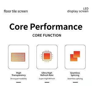 หน้าจอ LED แบบโปร่งใส P3-8onald's สีฟ้าอ่อน ความละเอียด 1080P ความสว่าง 5000cd สำหรับติดตั้งภายในอาคาร พร้อมการรับประกัน 2 ปี - Product Image 4