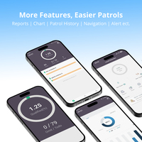 Logiciel de Système de Gestion Électronique pour Application de Patrouille de Sécurité