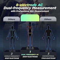 Báscula de Baño Digital de Vidrio Templado de 180 kg con Aplicación Inteligente, Análisis de Grasa Corporal y Contenido de Agua de Ocho Puntos