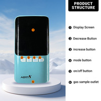 Analyseur de service pour concentrateur d'oxygène AERTI MCI-2, portable, alimenté par batterie, haute précision (+/-3%), testeur d'oxygène ultrasonique, garantie 1 an