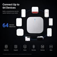Panel de Control Inalámbrico LHD8100 con Soporte para Verificación de Fotos, Conectable a través de Ethernet, Wi-Fi y 2G/LTE