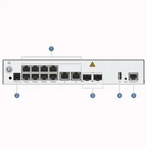 AC6507S 02351YTW 10*GE Ports, 2*10GE SFP+ Ports, with the <b>Adapter</b> <b>Wireless</b> Access Controller - Product Image 4