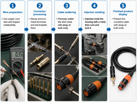 Câble audio micro équilibré 3,5 mm TRS mâle vers XLR 3 broches femelle, cuivre sans oxygène, gaine en nylon, pour enregistrement, mixage, sonorisation, caméra