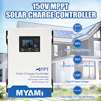 Controlador de Carga Solar MPPT MYAMi 100A 60A 30A 12V 24V 48V con Pantalla LCD, Regulador de Entrada de CC de 150V Máx. para Hogar/RV