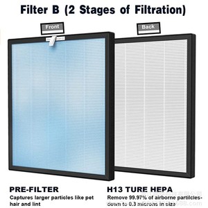 HATHASPACE HSP001 แผ่นกรองอากาศ Hepa สำหรับเครื่องฟอกอากาศ ขนาด 20x20x5 นิ้ว - Product Image 3