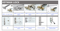 Cylindre de serrure de porte intelligente KEYMAN pour serrure à cylindre électronique, cylindre SFIC, cylindre de pêne dormant KIK