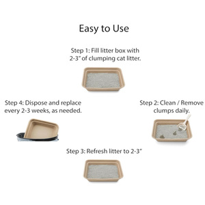 OEM Descartável Gato <span class=keywords><strong>Litter</strong></span> Box Paper <span class=keywords><strong>Cat</strong></span> <span class=keywords><strong>Litter</strong></span> Bandeja Pet <span class=keywords><strong>Litter</strong></span> Pan para Gatos Coelhos Sturdy Indoor Outdoor Travel