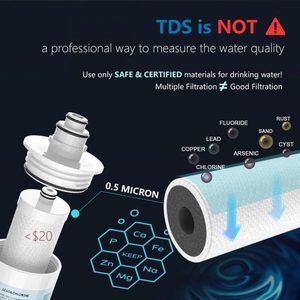 Dưới Bồn Rửa nhanh chóng thay đổi dễ dàng cài đặt trực tiếp kết nối lọc nước nhà hệ thống lọc nước - Product Image 2